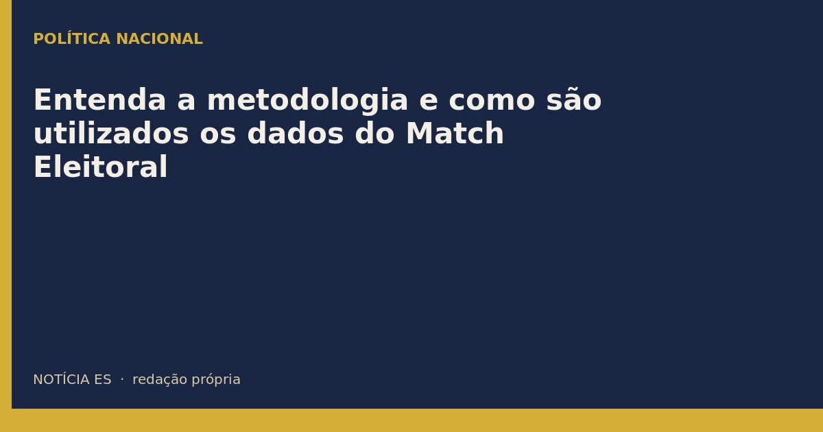 Entenda a metodologia e como são utilizados os dados do Match Eleitoral